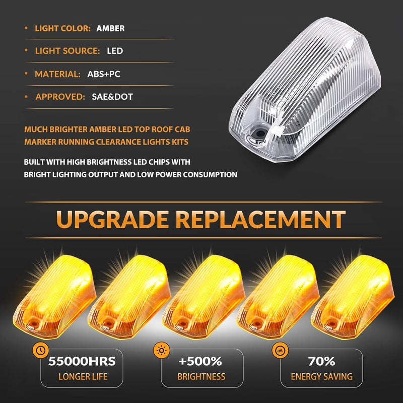 DERMOKA Cab Roof Top Marker Lights Amber Led Clearance Running Lamps for 2014-2023 Dodge Ram ProMaster 1500 2500 3500,5PCS (Clear Len) - Image 2